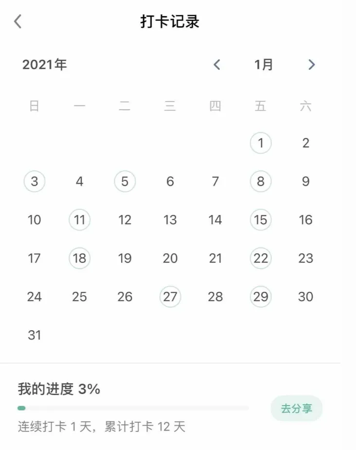 我的 1 月总结和分享