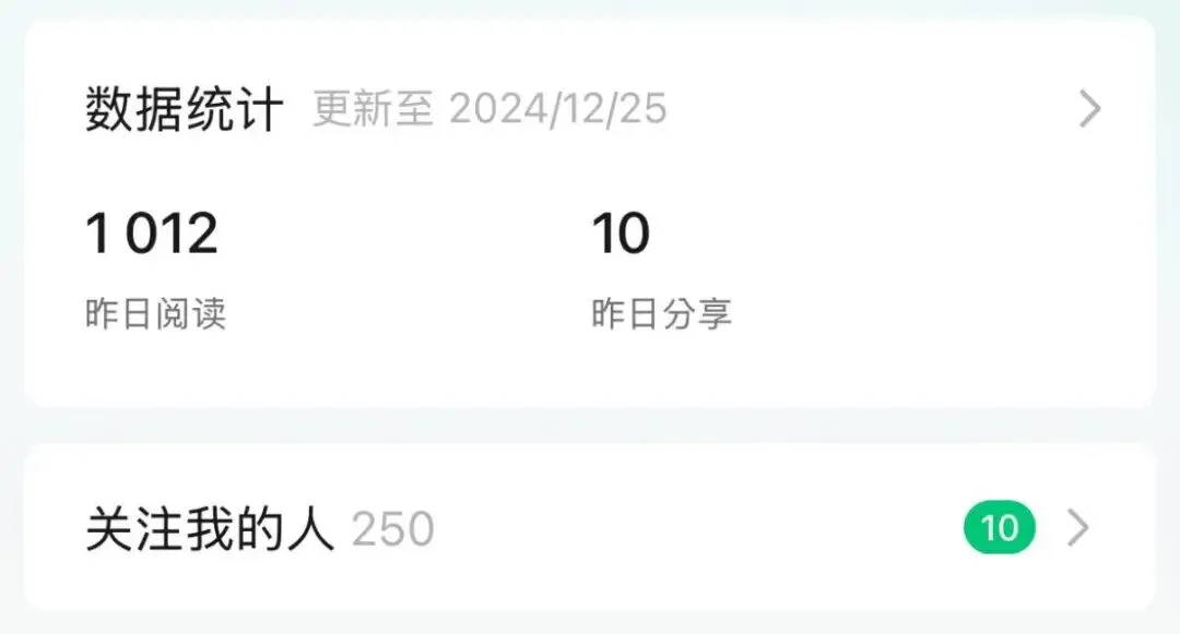 当我写的文章爆了,我却...