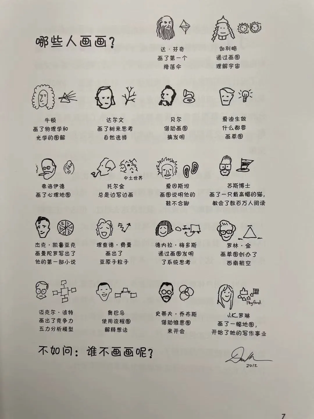 我开始学画漫画了